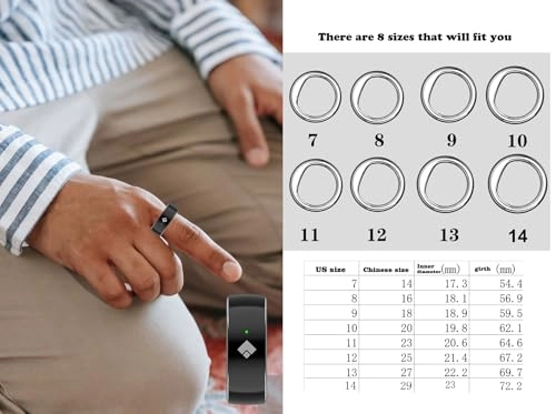 Smart Counting Ring - Size 11