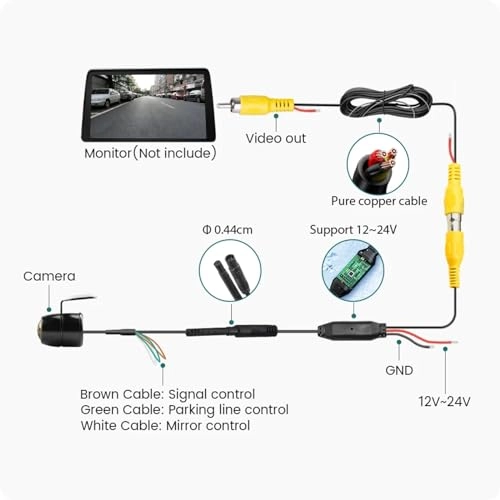 Car Rear View Back Up Camera - Night Vision wired AHD1080P