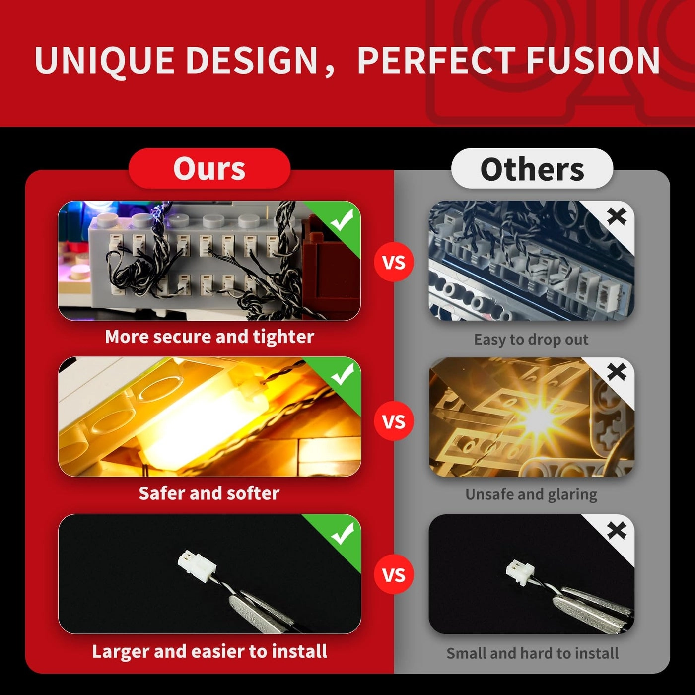 Light Kit - Plastic LEGO Alpine Lodge 1