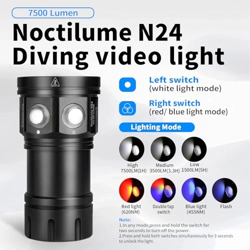 Noctilume N24 - 120C