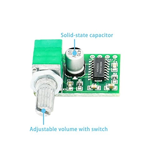 Tiny DC - 2-Channel 3W*2