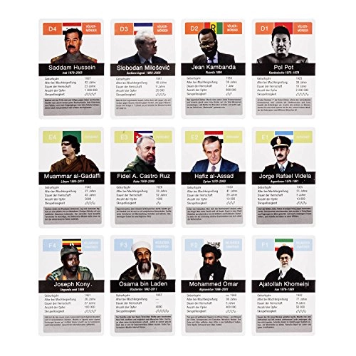 Tyranns & Despots Quartet: The Dictators - Card Game