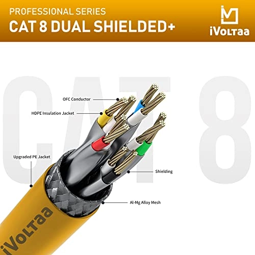 CAT8 Ethernet Cable - 14 feet (4.2 m)