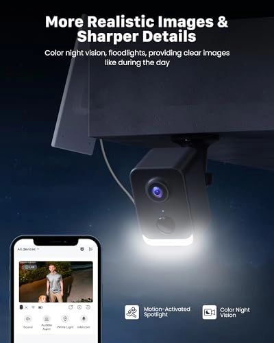 Security Camera 1080p