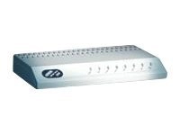 Adtran TA604 - T1 TDM IP Router
