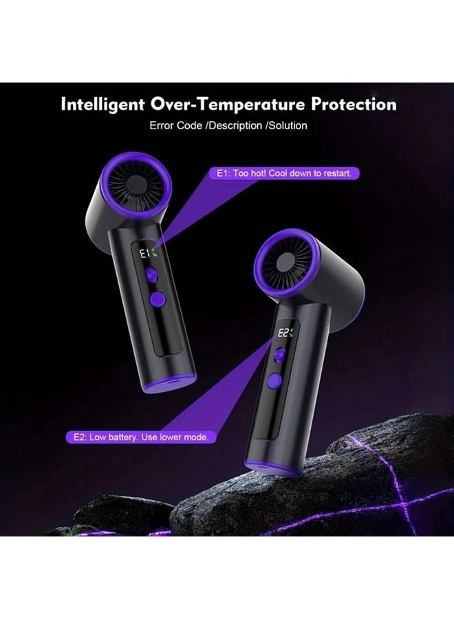 Handheld Vacuum Cleaner And Hair Dryer - 2x2000mAh
