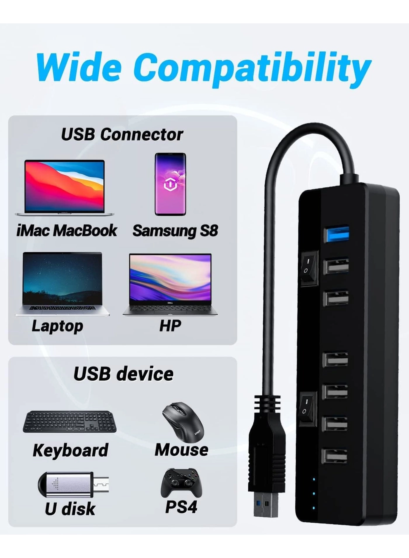 USB 3.0 Hub - 10W Power Adapter 1 Port USB 3.0 6 Port USB 2.0