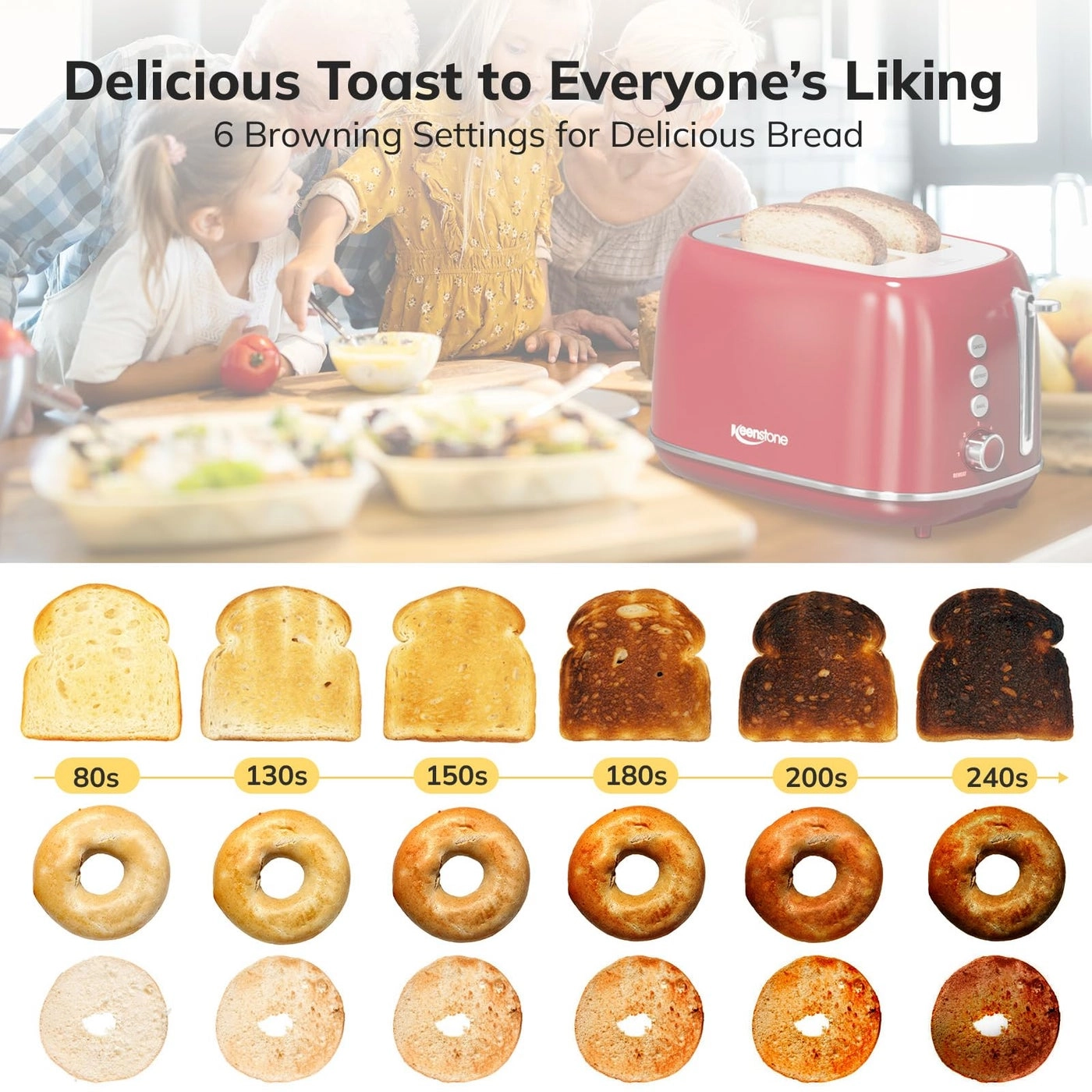 Smart Touch Screen Toaster - 2 Slice