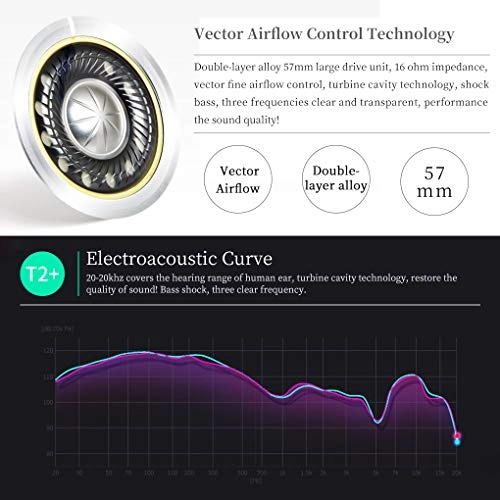 H Turbine Wireless Headphone