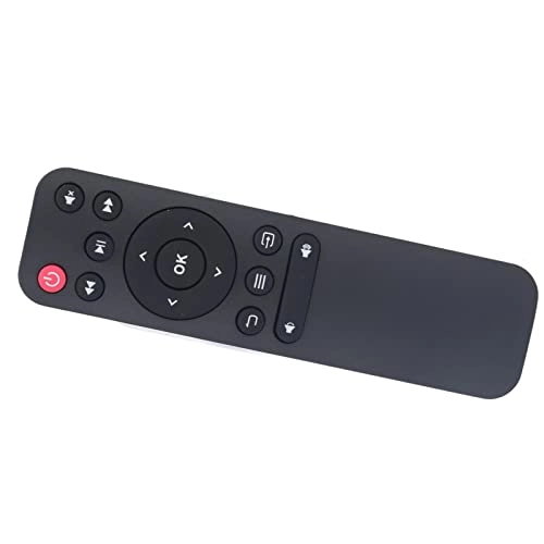 Mini Projector - 1920 x 1080