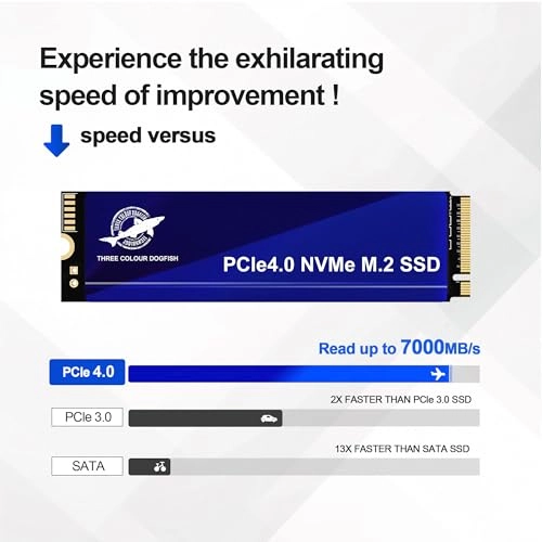 M.2 PCIe 4.0 NVMe SSD - 4TB 2280
