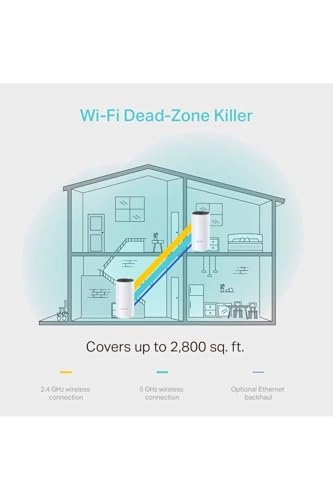 Deco M4 - AC1200 2-pack