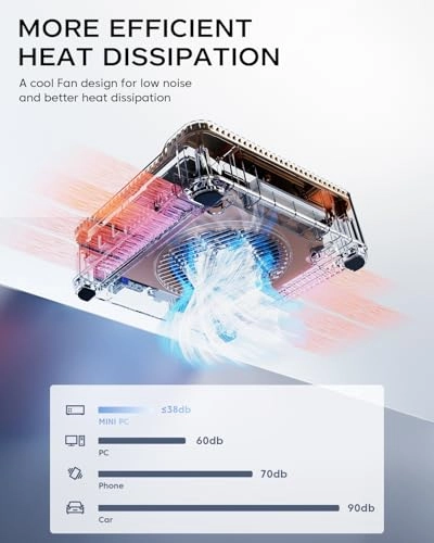 GK3Plus - M.2 512GB 16GB N95