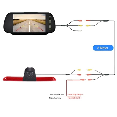 Brake Light Reversing Camera + Rear View Mirror Monitor - Night vision 628 x 586 pixels