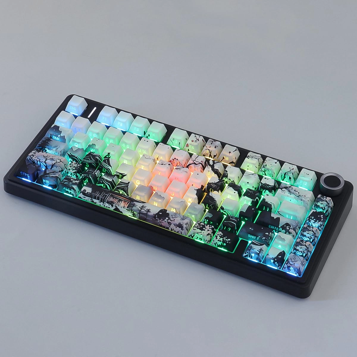 PBT Keycaps - Auxiliary, RF
