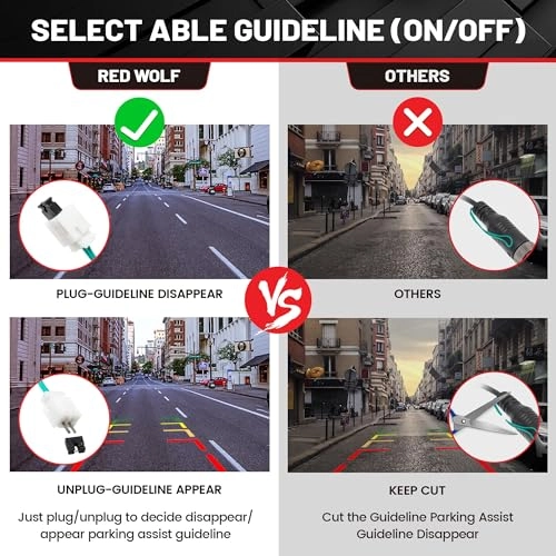 Tailgate Handle w/Backup Camera - RCA