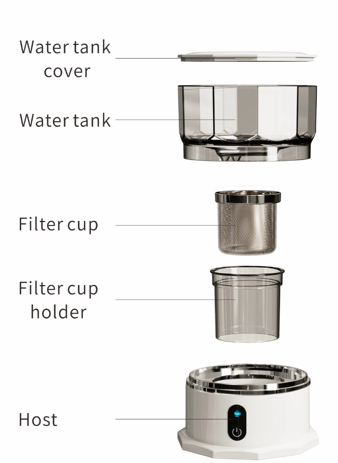Portable Capsules Coffee Maker - Capsules and coffee powder