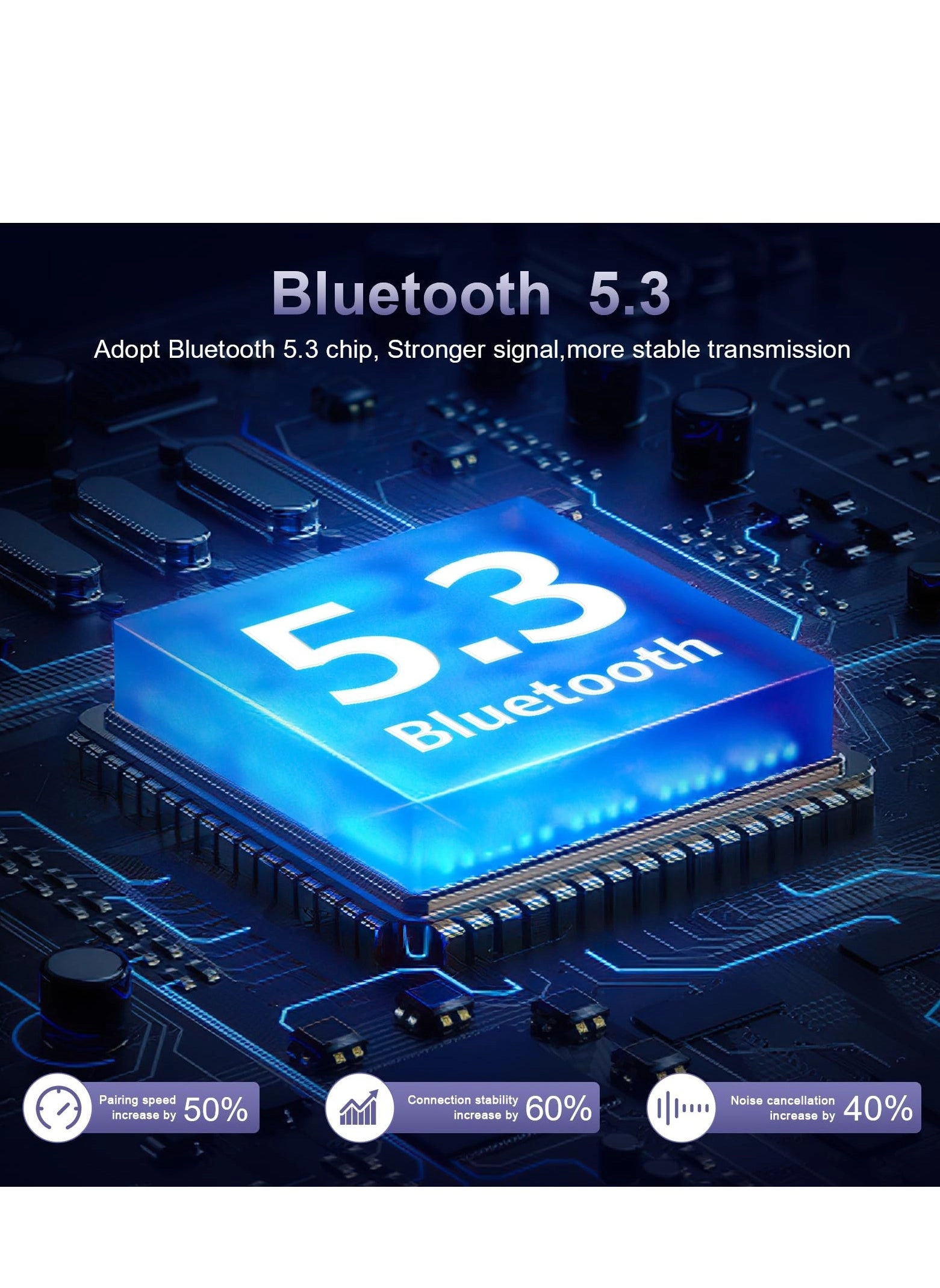 Bluetooth 5.3 Transmitter and Receiver 5.3
