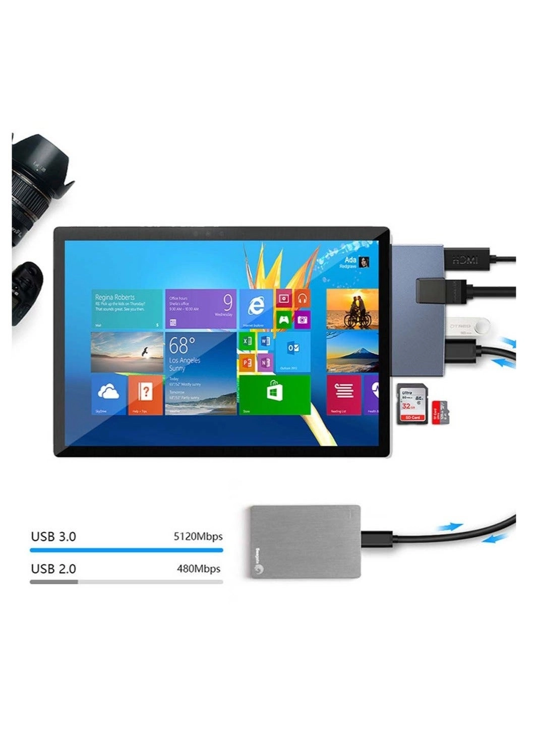 USB C Hub - USB C MacBook Pro/Air and Type C Windows Laptop