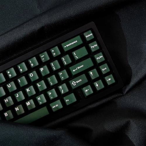 Doubleshot Keycaps - Wired