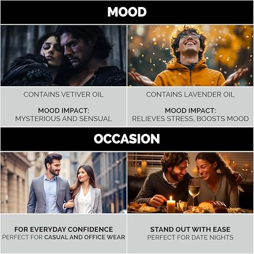 Noir Intense - Eau de Parfum 100ml