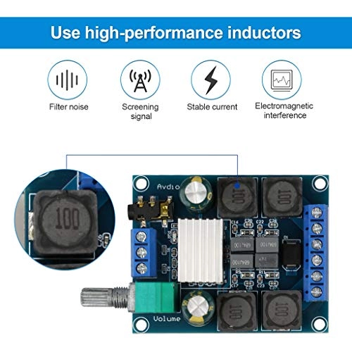 TPA3116D2 - Digital Dual Channel 2x50W