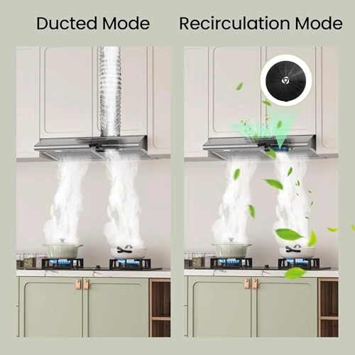 Under Cabinet Range Hood