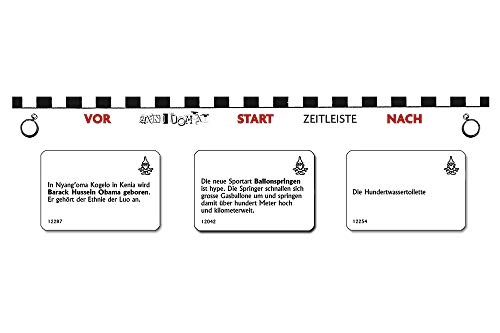 Anno Domini - Curiosities - Card Game