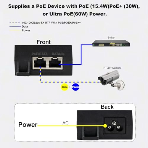 M931-90W - 50VDC 90W 1 PoE port IEEE 802.3af/802.3at/802.3bt 10/100/1000Mbps