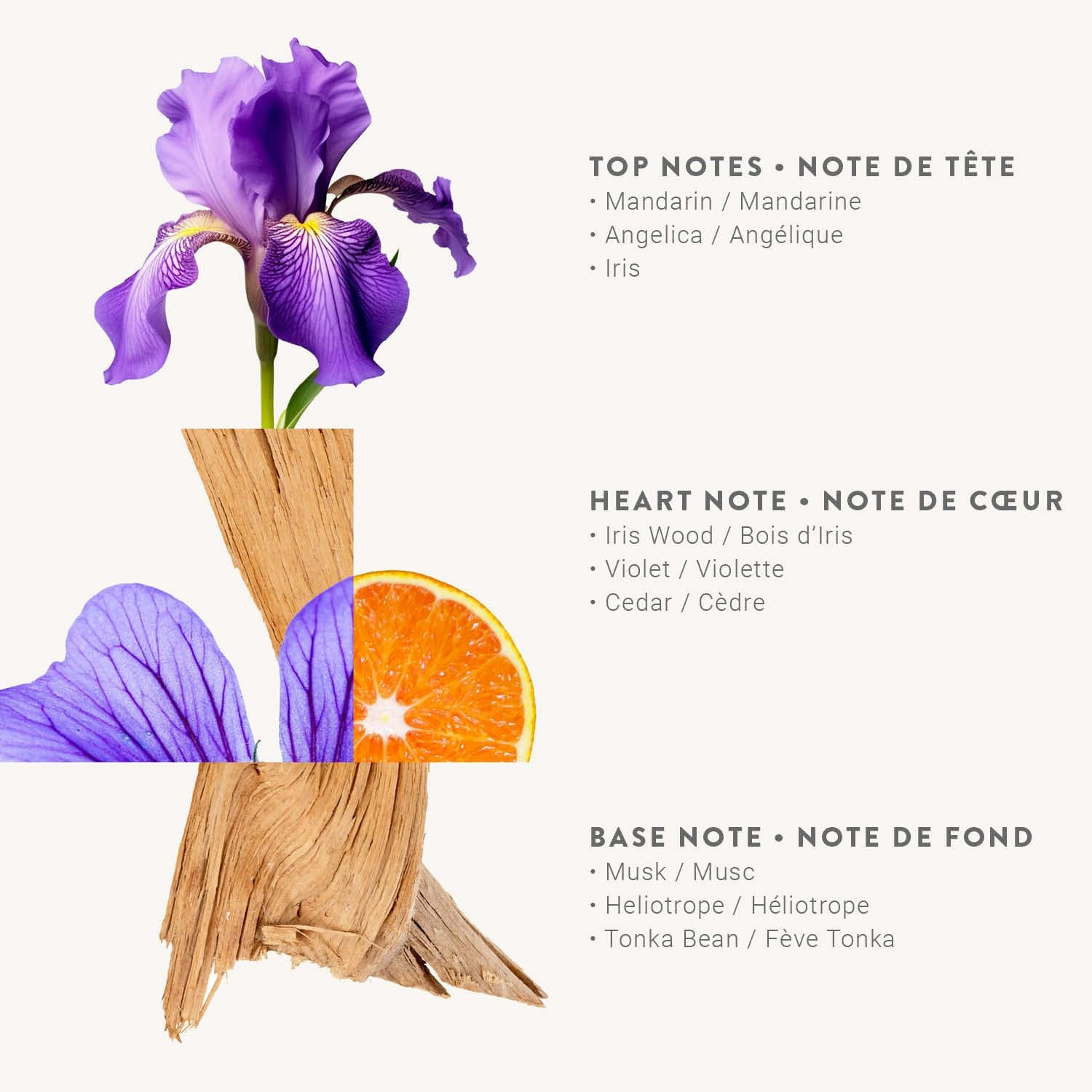Iris Petals Eau de Toilette 50ml
