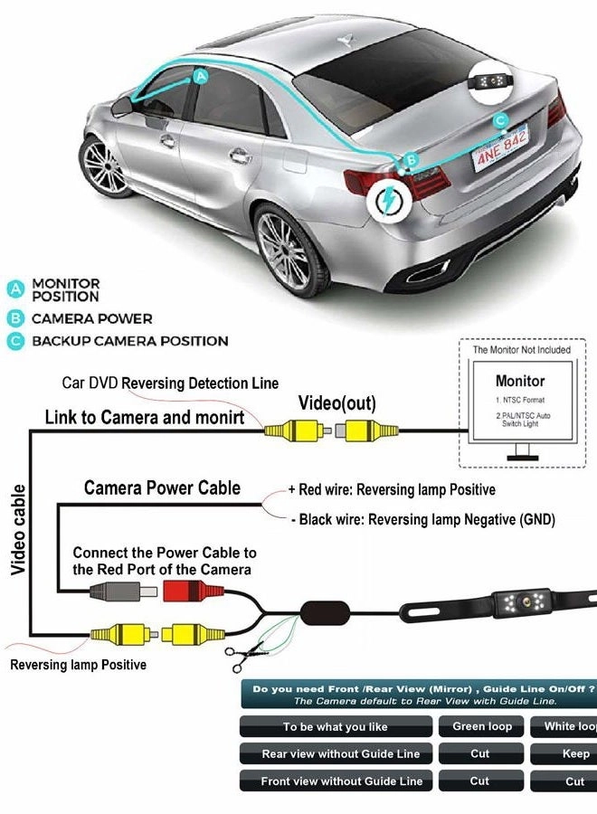 BC1080P06 - Night Vision 4Pin - RCA 1080P