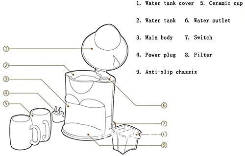 Coffee Machine - semi-automatic drip