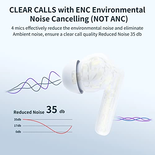 A40 Pro Wireless Earbud