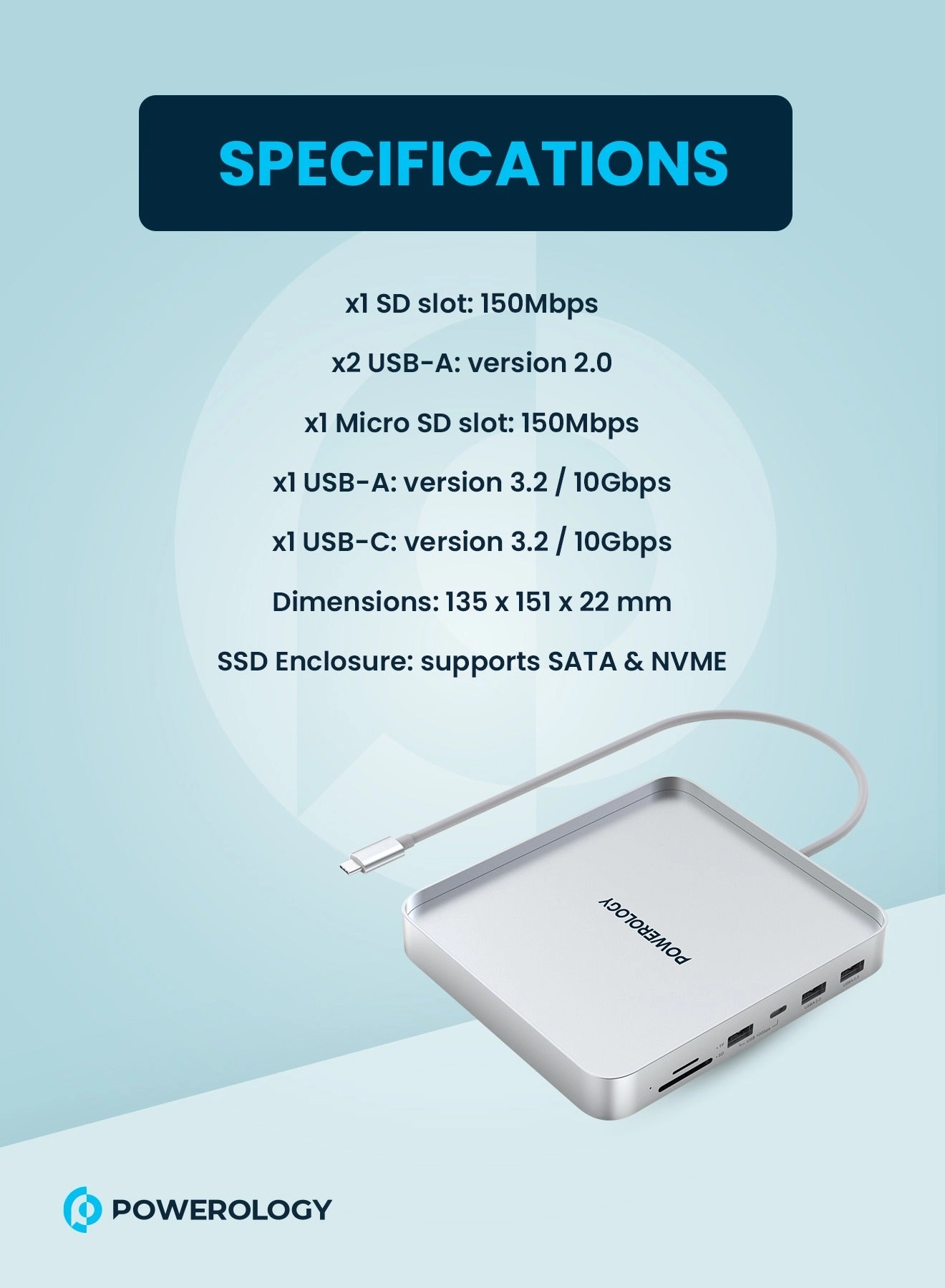 PMSSDD - 24” iMac Compatible USB-C Hub SSD Enclosure 10GBPS
