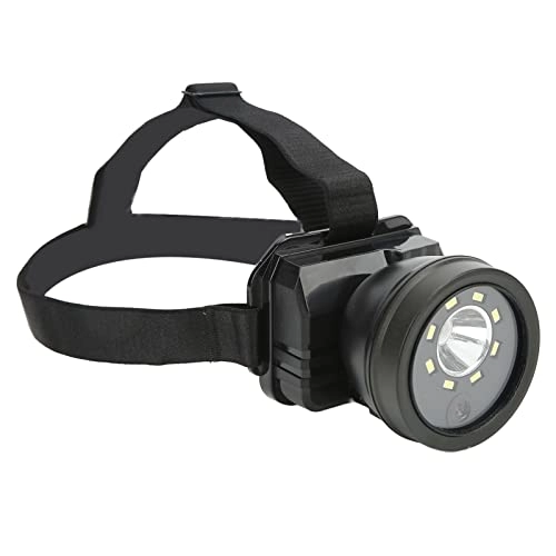 Head Mounted Camera - 128GB 1080p 30FPS