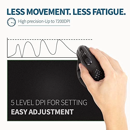 Seeker Ergonomic Mouse - Bluetooth, Radio Frequency, USB