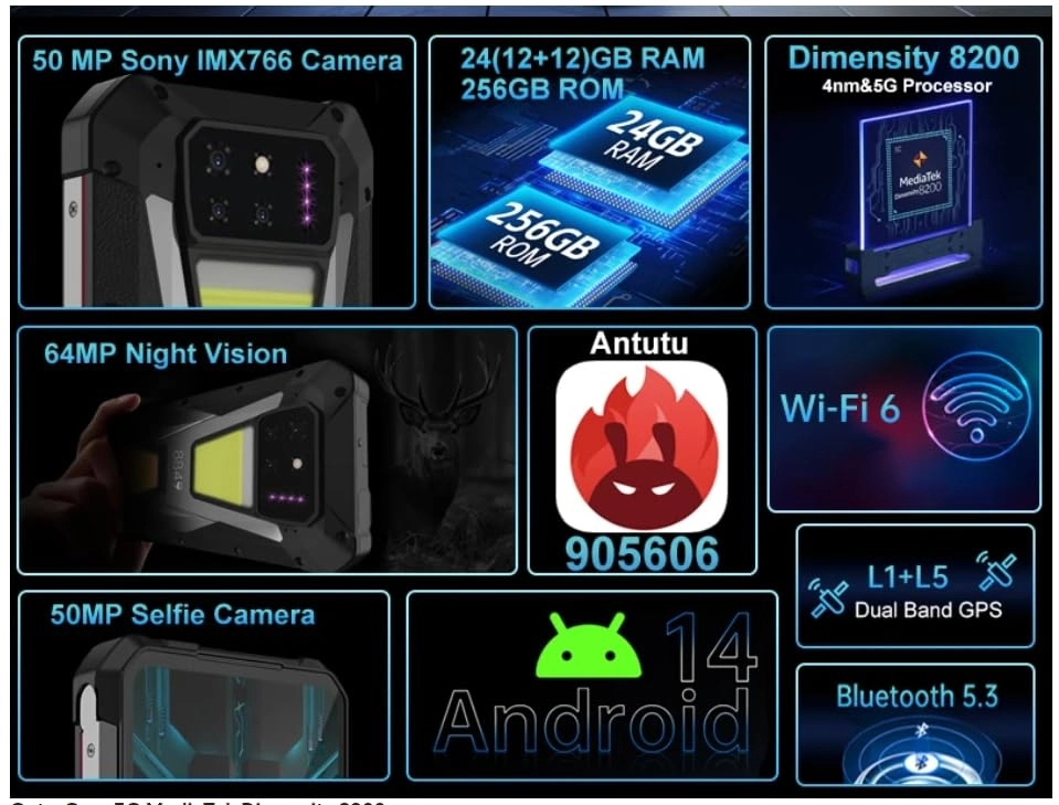 8849 shark - 24GB 256GB