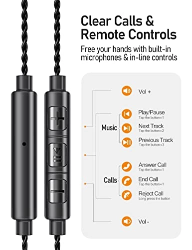 Vibes 201 Wired Earbud