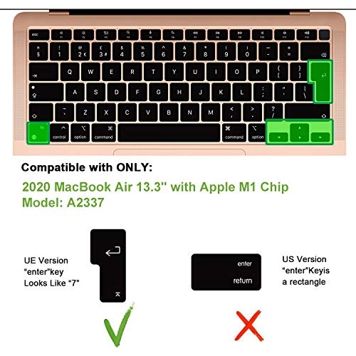 Keyboard Cover - Spanish