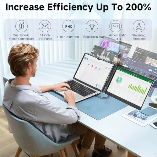 S8 - 1920x1080 14 Inches