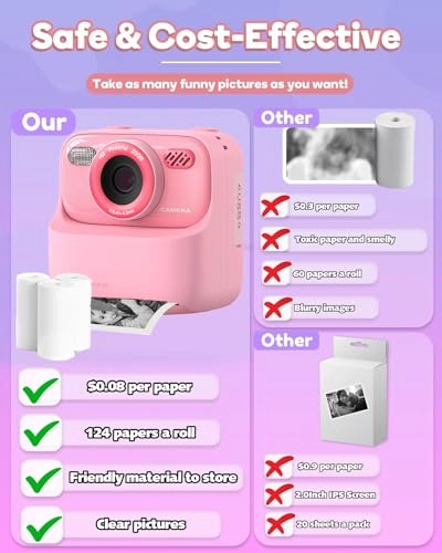 Print camera - 2.4 Inch 1080P