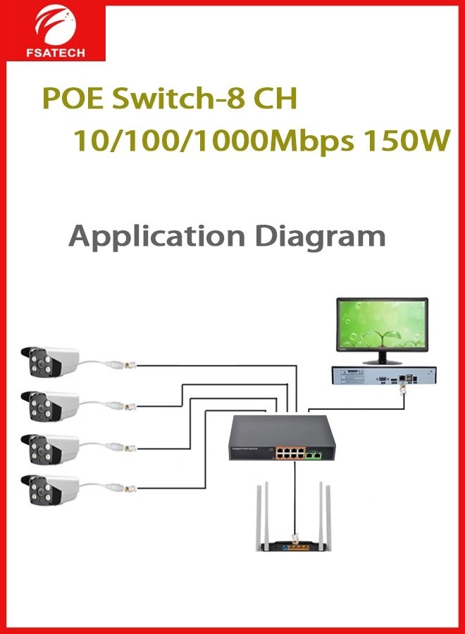 POE-08201 - 8-ports