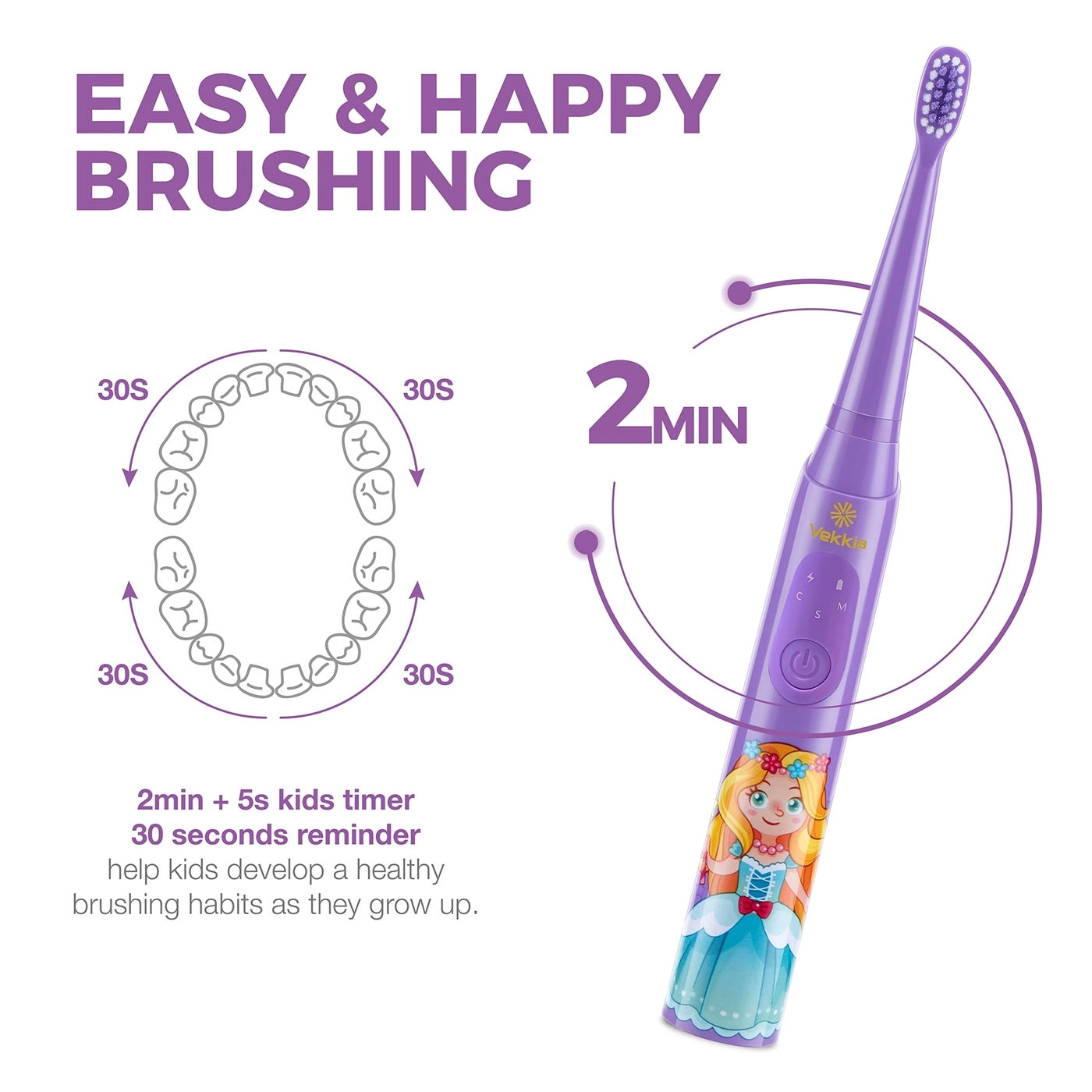 Sonic Rechargeable Kids Electric Toothbrush - 3 Modes 24000 Strokes IPX7 Waterproof