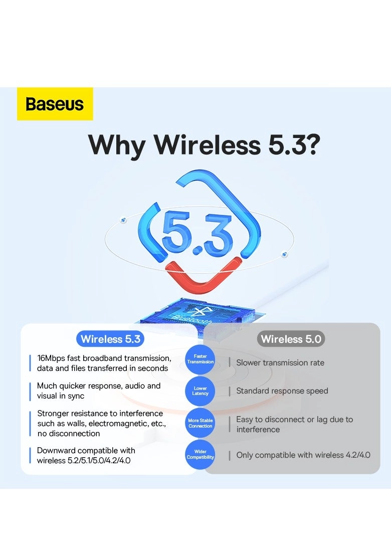 Bluetooth 5.3 Adapter - USB Black