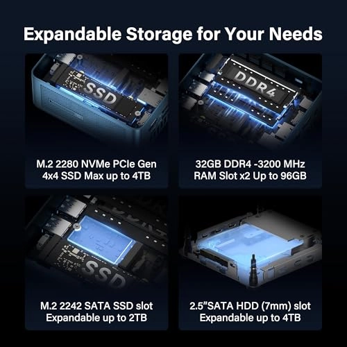 IT12 - 32GB 1TB i7-1280P