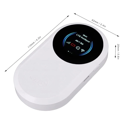 UPD7RE5I6Y - 300Mbps WiFi6