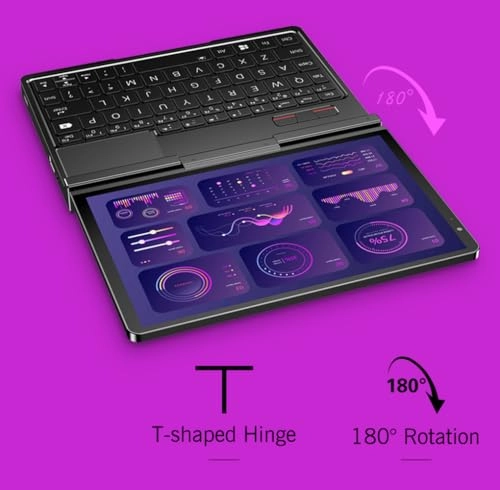 Pocket 4 - 8.8'' Ryzen AI 32GB DDR5 1TB SSD