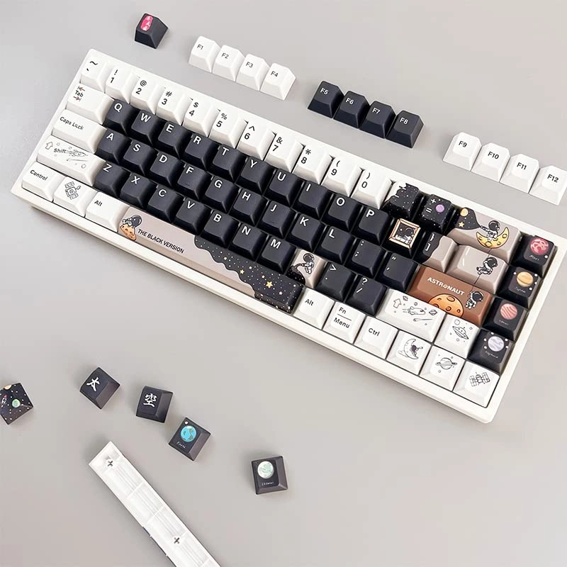 Keycaps