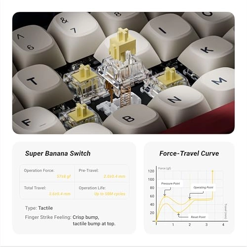 K1 Pro - TKL Wired/Wireless