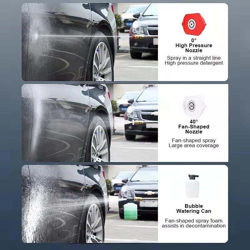 Cordless 48V Electric High Pressure Car Washer